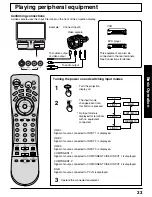 Предварительный просмотр 33 страницы Panasonic PT-40LC12 Operating Manual