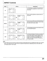 Предварительный просмотр 21 страницы Panasonic PT-42PD1-P Operating Operating Instructions Manual