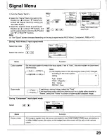 Предварительный просмотр 29 страницы Panasonic PT-42PD1-P Operating Operating Instructions Manual