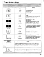 Предварительный просмотр 33 страницы Panasonic PT-42PD1-P Operating Operating Instructions Manual