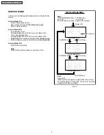 Предварительный просмотр 8 страницы Panasonic PT-44LCX65 - 44" Rear Projection TV Service Manual