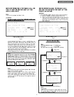 Предварительный просмотр 9 страницы Panasonic PT-44LCX65 - 44" Rear Projection TV Service Manual