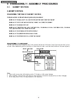 Предварительный просмотр 20 страницы Panasonic PT-44LCX65 - 44" Rear Projection TV Service Manual