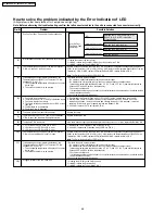 Предварительный просмотр 46 страницы Panasonic PT-44LCX65 - 44" Rear Projection TV Service Manual