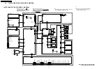 Предварительный просмотр 60 страницы Panasonic PT-44LCX65 - 44" Rear Projection TV Service Manual