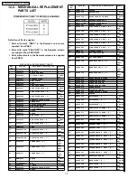 Предварительный просмотр 78 страницы Panasonic PT-44LCX65 - 44" Rear Projection TV Service Manual