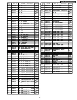 Предварительный просмотр 79 страницы Panasonic PT-44LCX65 - 44" Rear Projection TV Service Manual