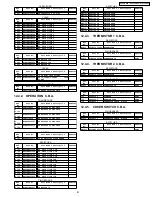 Предварительный просмотр 81 страницы Panasonic PT-44LCX65 - 44" Rear Projection TV Service Manual