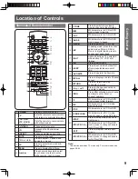 Preview for 9 page of Panasonic PT-44LCX65-K Operating Instructions Manual