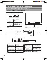 Preview for 10 page of Panasonic PT-44LCX65-K Operating Instructions Manual