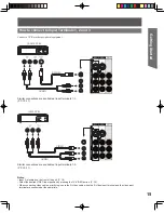 Preview for 15 page of Panasonic PT-44LCX65-K Operating Instructions Manual