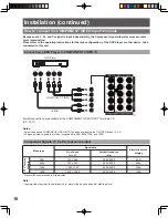 Preview for 16 page of Panasonic PT-44LCX65-K Operating Instructions Manual