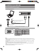 Preview for 20 page of Panasonic PT-44LCX65-K Operating Instructions Manual