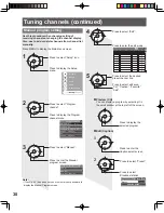 Preview for 30 page of Panasonic PT-44LCX65-K Operating Instructions Manual