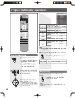 Preview for 32 page of Panasonic PT-44LCX65-K Operating Instructions Manual