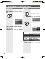 Preview for 40 page of Panasonic PT-44LCX65-K Operating Instructions Manual