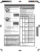 Preview for 47 page of Panasonic PT-44LCX65-K Operating Instructions Manual