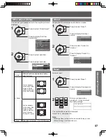 Preview for 57 page of Panasonic PT-44LCX65-K Operating Instructions Manual