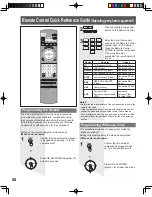 Preview for 58 page of Panasonic PT-44LCX65-K Operating Instructions Manual