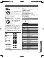 Preview for 59 page of Panasonic PT-44LCX65-K Operating Instructions Manual