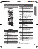 Preview for 89 page of Panasonic PT-44LCX65-K Operating Instructions Manual