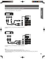 Preview for 95 page of Panasonic PT-44LCX65-K Operating Instructions Manual