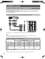 Preview for 96 page of Panasonic PT-44LCX65-K Operating Instructions Manual