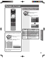 Preview for 119 page of Panasonic PT-44LCX65-K Operating Instructions Manual