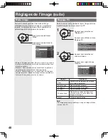 Preview for 120 page of Panasonic PT-44LCX65-K Operating Instructions Manual