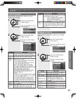 Preview for 121 page of Panasonic PT-44LCX65-K Operating Instructions Manual