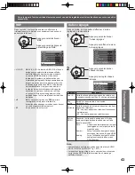 Preview for 123 page of Panasonic PT-44LCX65-K Operating Instructions Manual