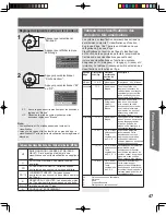 Preview for 127 page of Panasonic PT-44LCX65-K Operating Instructions Manual