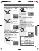 Preview for 135 page of Panasonic PT-44LCX65-K Operating Instructions Manual