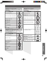 Preview for 143 page of Panasonic PT-44LCX65-K Operating Instructions Manual