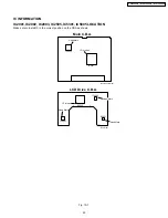 Preview for 25 page of Panasonic PT-44LCX65-K Service Manual