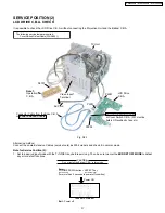 Предварительный просмотр 31 страницы Panasonic PT-44LCX65-K Service Manual