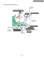 Preview for 35 page of Panasonic PT-44LCX65-K Service Manual