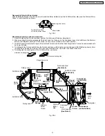 Предварительный просмотр 71 страницы Panasonic PT-44LCX65-K Service Manual