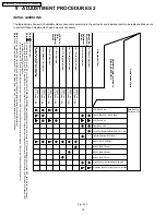 Предварительный просмотр 78 страницы Panasonic PT-44LCX65-K Service Manual