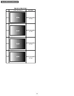 Preview for 94 page of Panasonic PT-44LCX65-K Service Manual