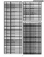 Предварительный просмотр 217 страницы Panasonic PT-44LCX65-K Service Manual