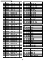 Предварительный просмотр 220 страницы Panasonic PT-44LCX65-K Service Manual