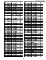 Предварительный просмотр 233 страницы Panasonic PT-44LCX65-K Service Manual