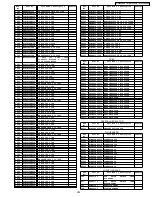 Предварительный просмотр 235 страницы Panasonic PT-44LCX65-K Service Manual