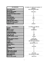 Preview for 12 page of Panasonic PT-47WX33G Service Manual