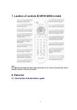 Preview for 14 page of Panasonic PT-47WX33G Service Manual