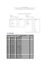 Preview for 15 page of Panasonic PT-47WX33G Service Manual