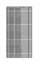 Preview for 21 page of Panasonic PT-47WX33G Service Manual