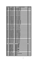 Preview for 22 page of Panasonic PT-47WX33G Service Manual