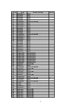 Preview for 23 page of Panasonic PT-47WX33G Service Manual